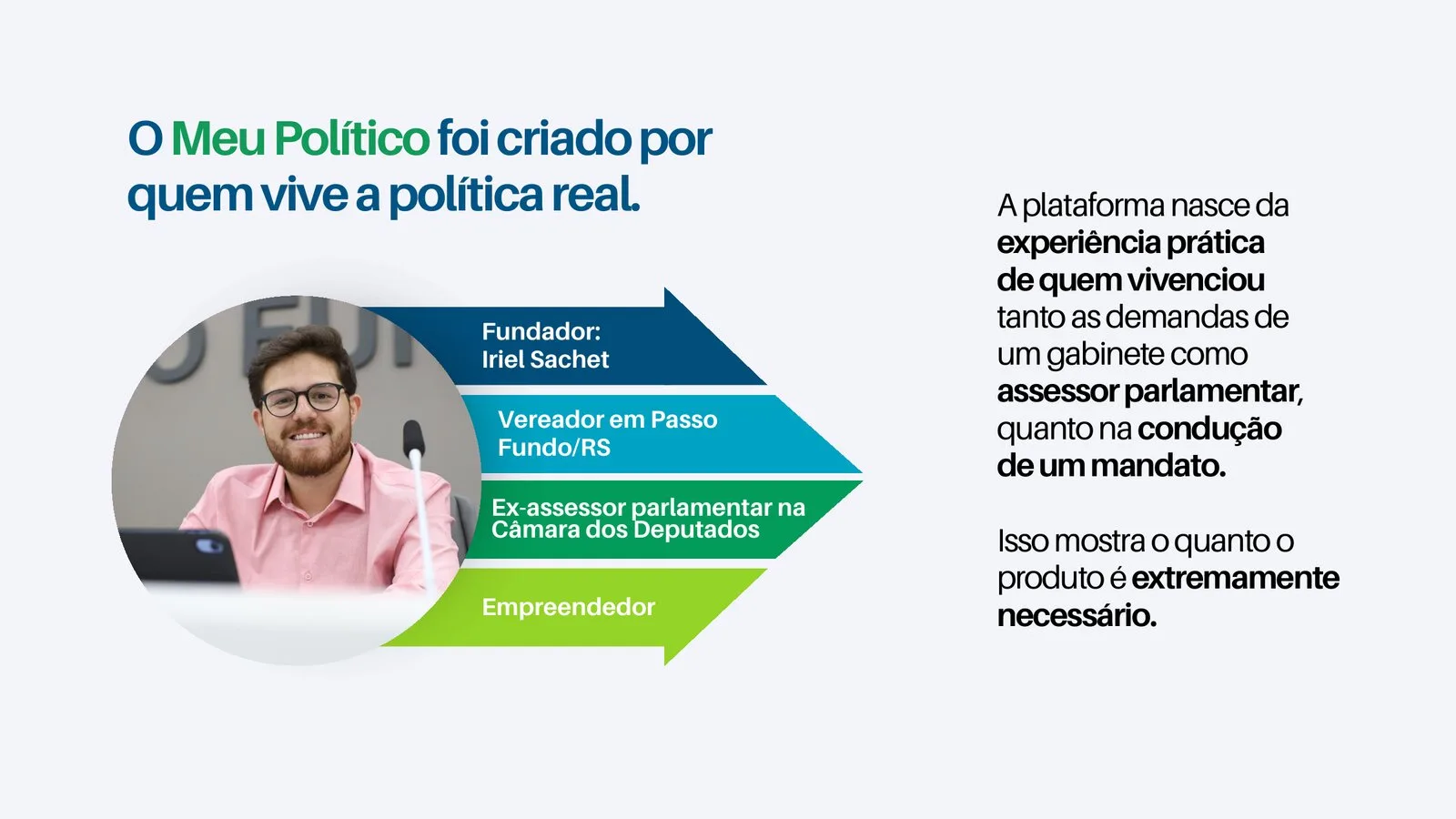 Painel de solicitações do Meu Político no formato Kanban com categorias, responsáveis e prazos